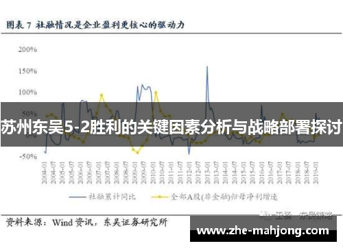 苏州东吴5-2胜利的关键因素分析与战略部署探讨
