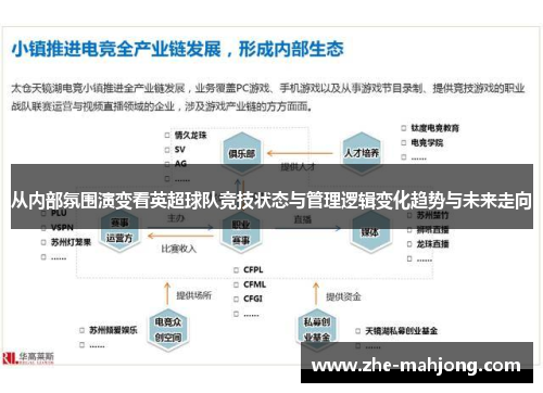 从内部氛围演变看英超球队竞技状态与管理逻辑变化趋势与未来走向