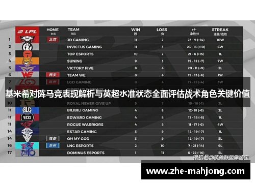 基米希对阵马竞表现解析与英超水准状态全面评估战术角色关键价值