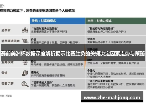 赛前美洲杯数据深度解析揭示比赛胜负的关键决定因素走势与策略 赛前美洲杯数据深度解析揭示比赛胜负的关键决定因素走势与策略