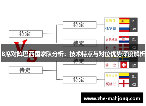 B席对阵巴西国家队分析:技术特点与对位优势深度解析 B席对阵巴西国家队分析:技术特点与对位优势深度解析