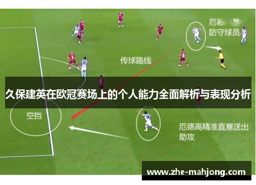 久保建英在欧冠赛场上的个人能力全面解析与表现分析