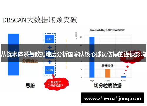 从战术体系与数据维度分析国家队核心球员伤停的连锁影响