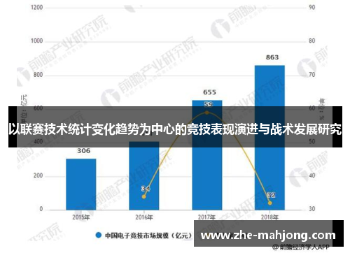 以联赛技术统计变化趋势为中心的竞技表现演进与战术发展研究