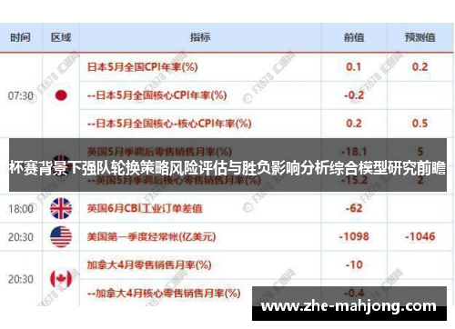 杯赛背景下强队轮换策略风险评估与胜负影响分析综合模型研究前瞻