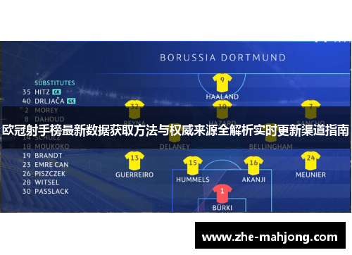 欧冠射手榜最新数据获取方法与权威来源全解析实时更新渠道指南