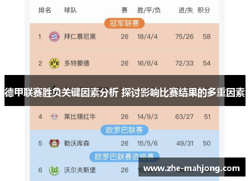 德甲联赛胜负关键因素分析 探讨影响比赛结果的多重因素