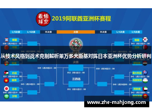 从技术风格到战术克制解析莱万多夫斯基对阵日本亚洲杯优势分析研判