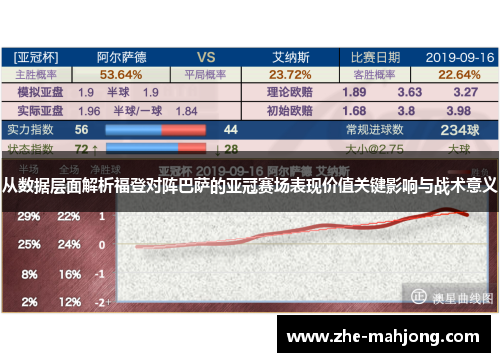 从数据层面解析福登对阵巴萨的亚冠赛场表现价值关键影响与战术意义