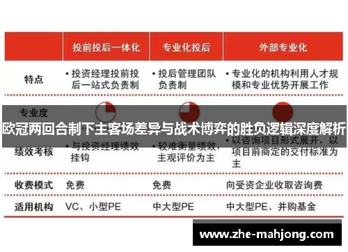 欧冠两回合制下主客场差异与战术博弈的胜负逻辑深度解析