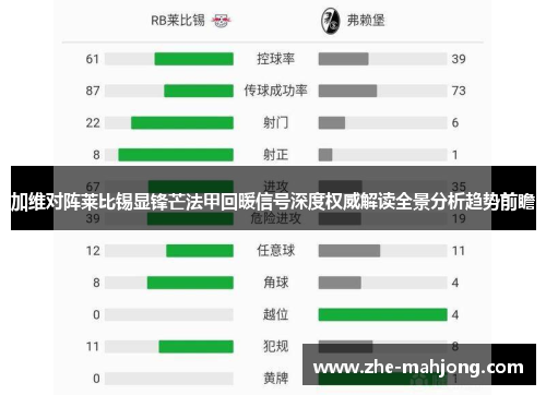 加维对阵莱比锡显锋芒法甲回暖信号深度权威解读全景分析趋势前瞻